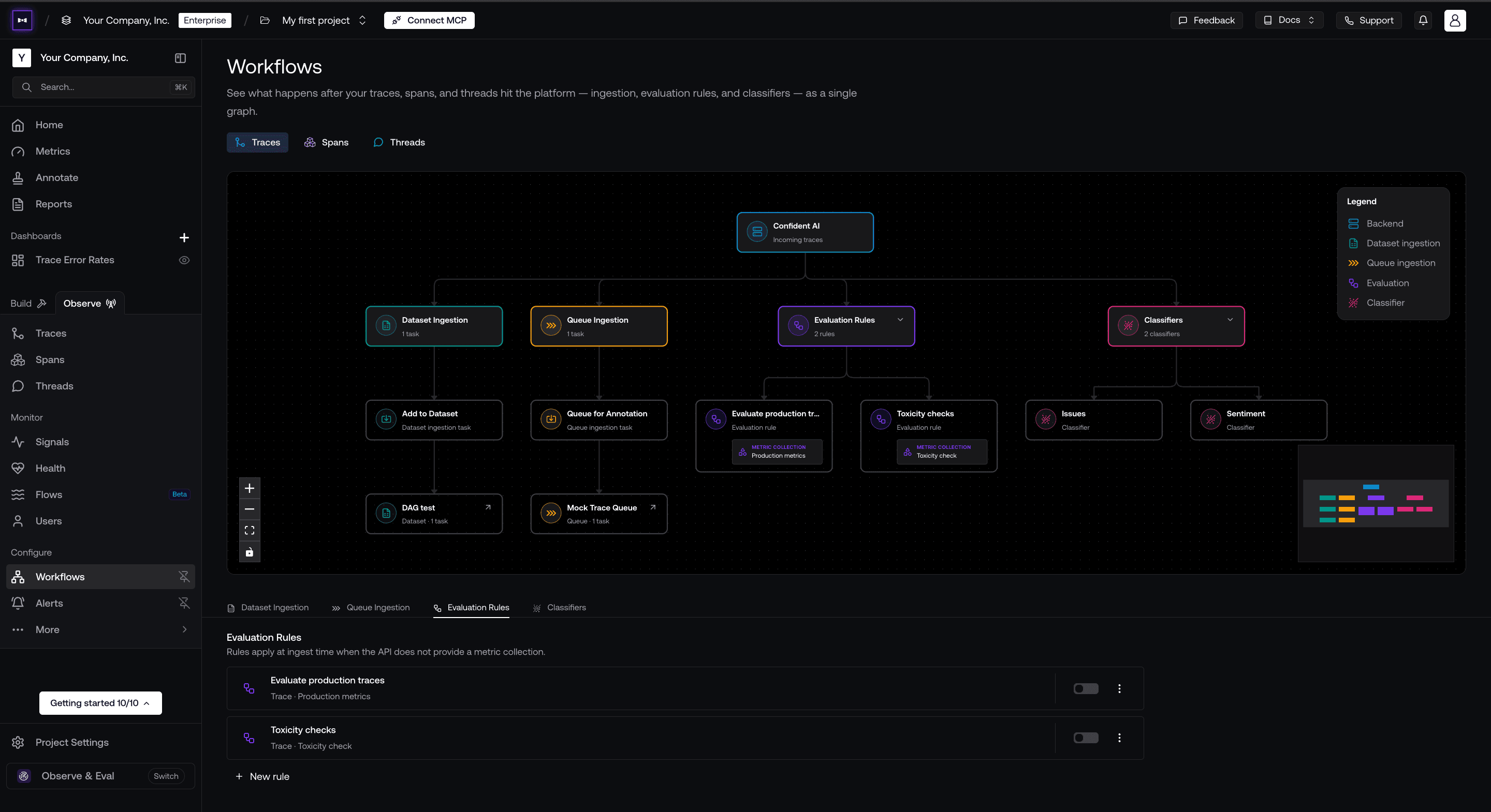 Confident AI workflows page